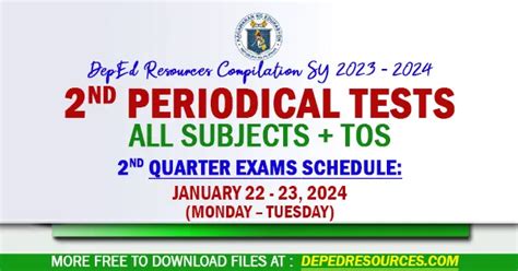 2nd Periodical Tests – All Subjects with TOS .